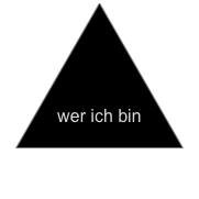 



wer ich bin